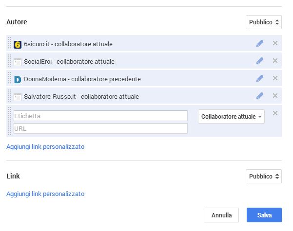 authorship