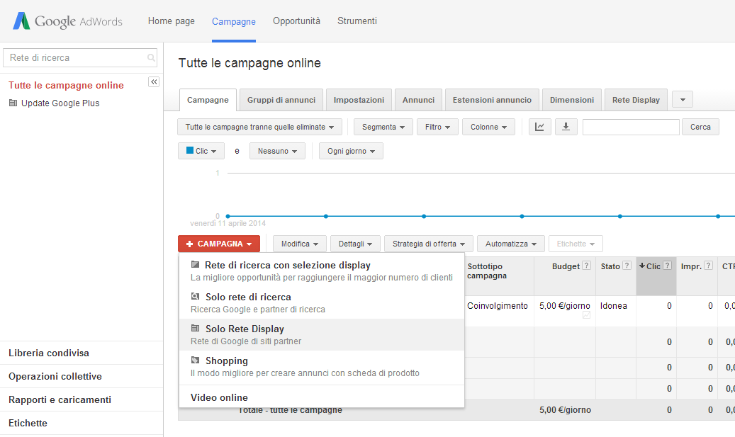 post ads adwords