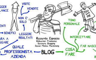 blog